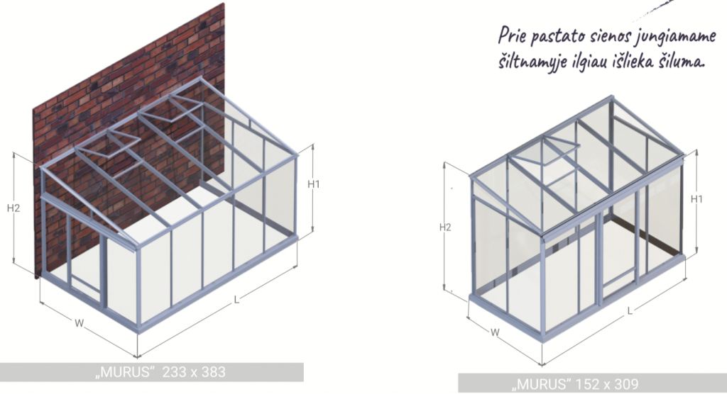 Skleník Gardenis - Murus rozmery